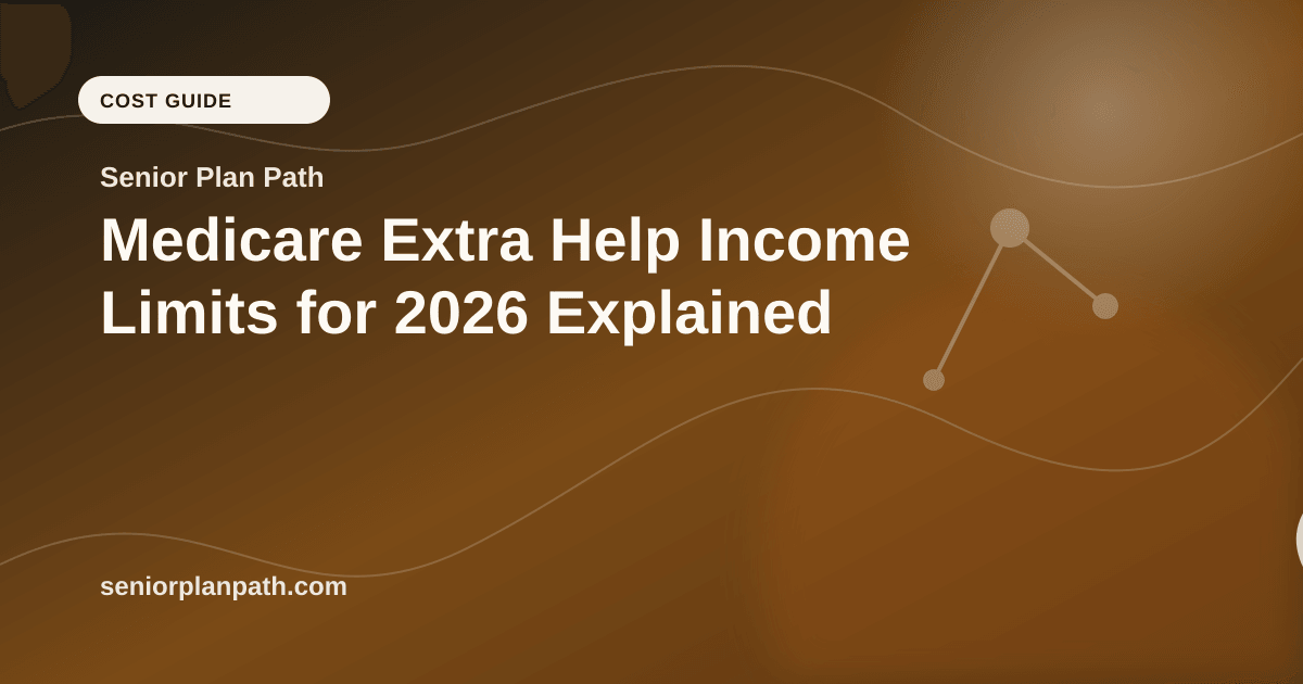 Medicare Extra Help Income Limits for 2026 Explained