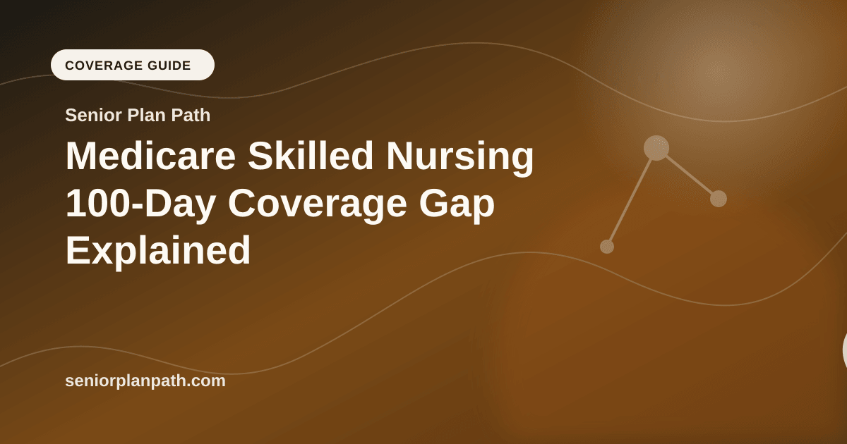 Medicare Skilled Nursing 100-Day Coverage Gap Explained