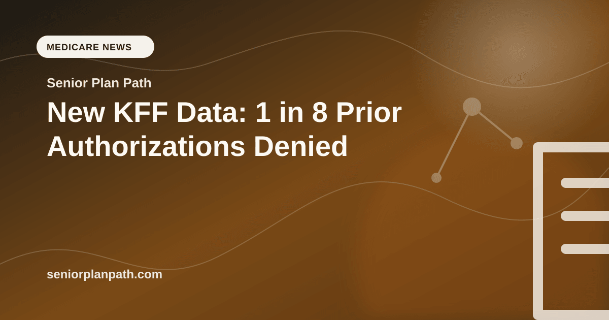 New KFF Data: 1 in 8 Prior Authorizations Denied